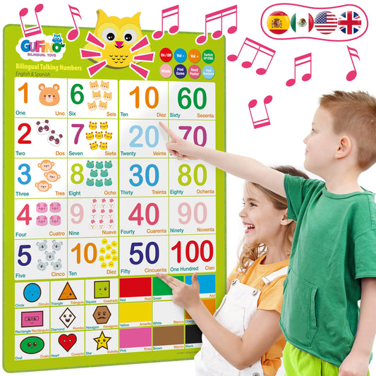 Juguetes Interactivos Bilingües para Niños Pequeños - Aprendizaje del ABC en Inglés y Español para Niños Pequeños. ¡Números para Niños, Canciones de Colores! Juguetes Educativos para Niños de 3 Años. Los Mejores Juguetes de Aprendizaje y Educación por GUF